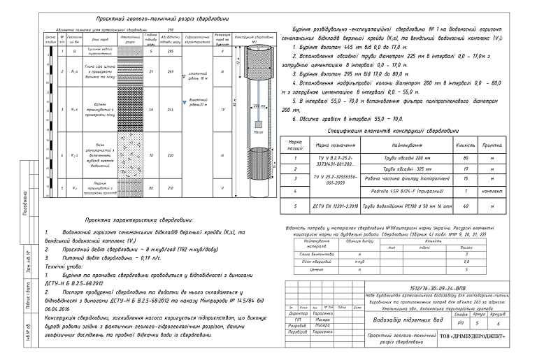 Будівництво артезіанського водозабору